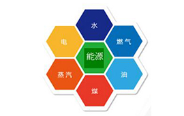 金武士UPS電源-能源行業(yè)系統(tǒng)解決方案、UPS不間斷電源、核電工業(yè)電力專用UPS、EPS應(yīng)急電源、UPS工業(yè)蓄電池、海力寶電源